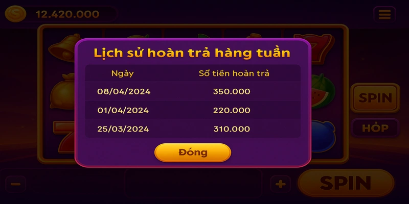 Tất cả khoản hoàn đều được ghi nhận minh bạch – không lo mất dấu đồng nào