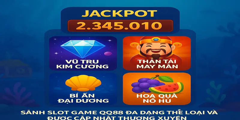 Kho slot của QQ88 đa dạng thể loại và được cập nhật thường xuyên