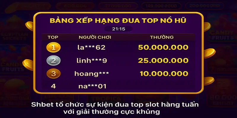 Shbet tổ chức sự kiện đua top slot hàng tuần với giải thưởng cực khủng