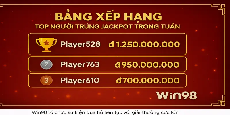 Win98 tổ chức sự kiện đua hũ liên tục với giải thưởng cực lớn
